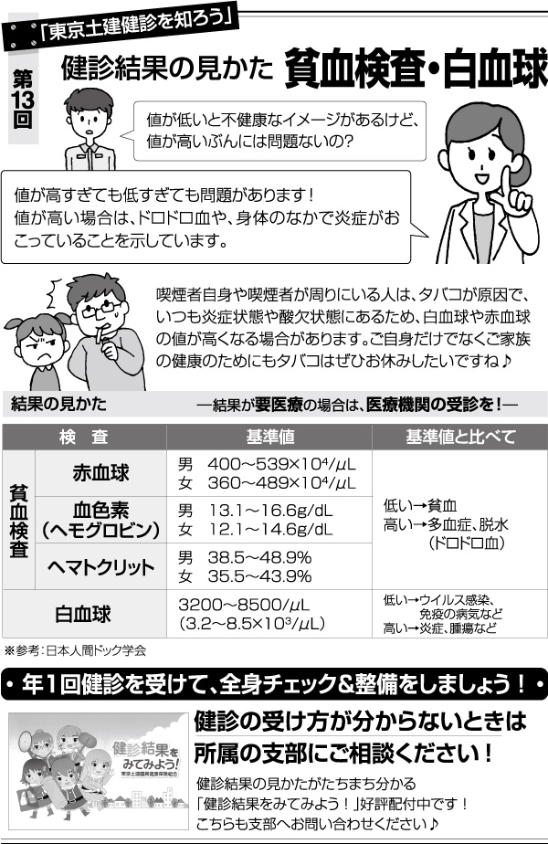 「東京土建健診を知ろう 第13回」