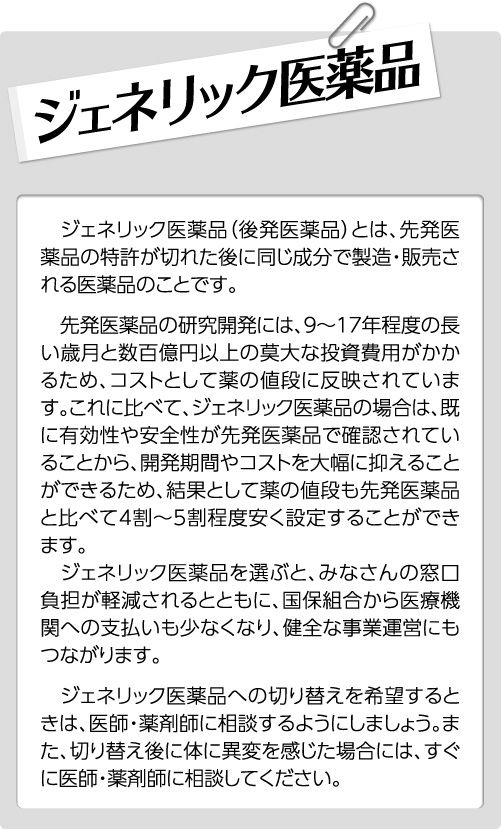 ジェネリック医薬品をご存知ですか?