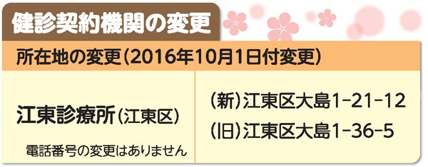 健診契約機関の変更