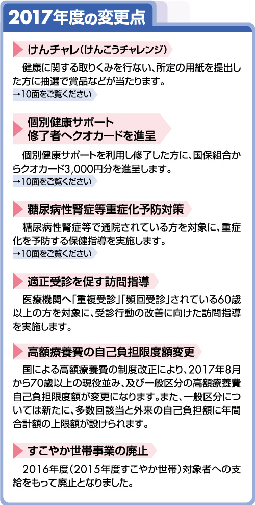 2017年度の変更点