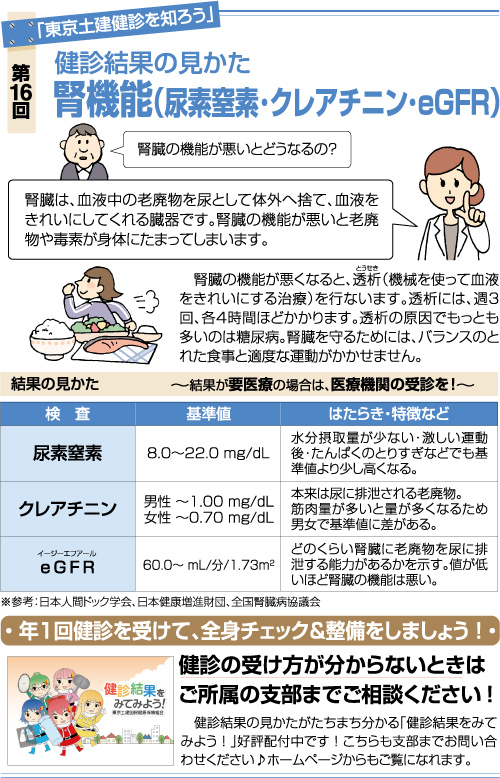「東京土建健診を知ろう」第16回