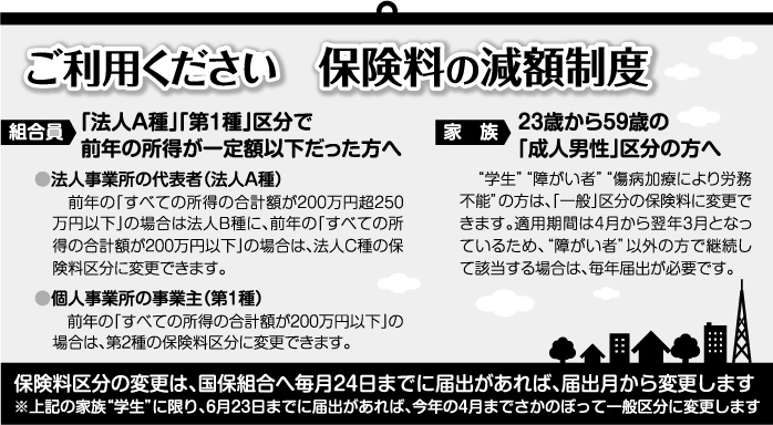 ご利用ください 保険料の減額制度