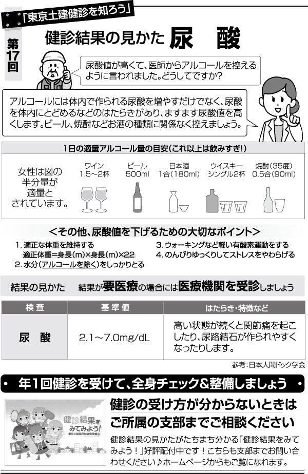 東京土建健診を知ろう