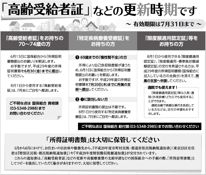 高齢受給者証などの更新時期です