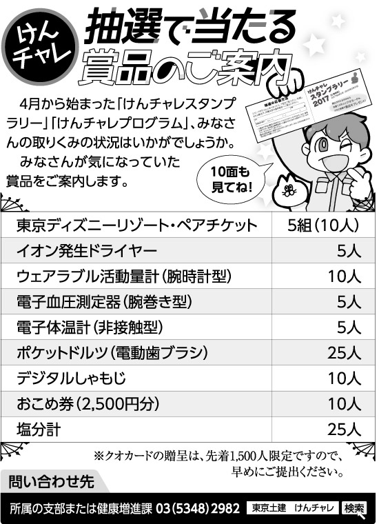 抽選で当たる景品のご案内