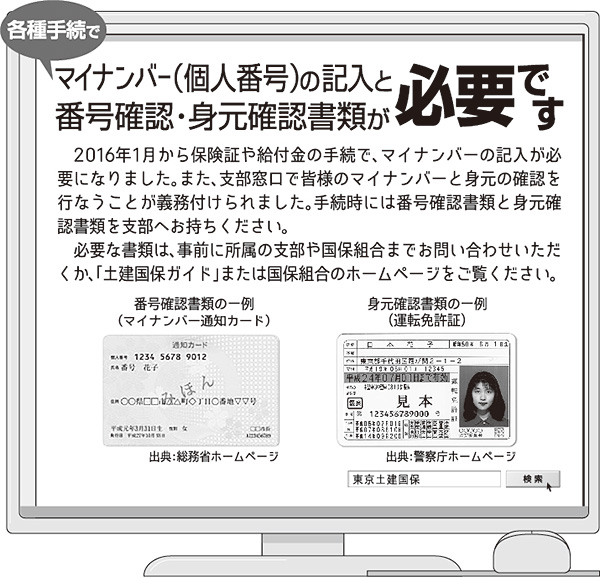 マイナンバー