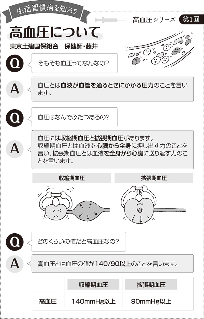 がん健診
