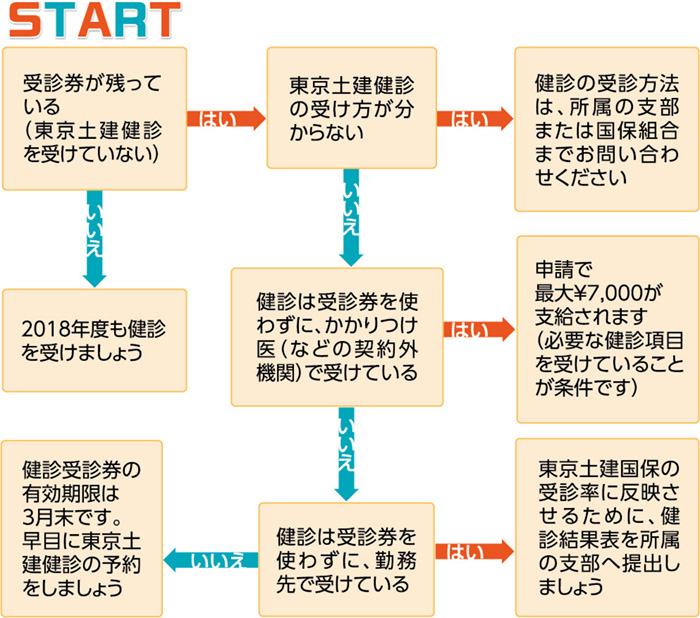 ・・・・・・・・・・・