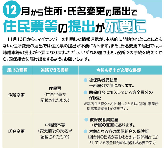 ・・・・・・・・・・・