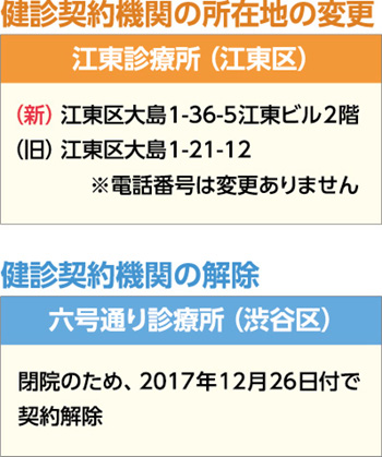 ・・・・・・・・・・・