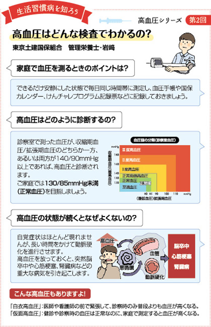 ・・・・・・・・・・・