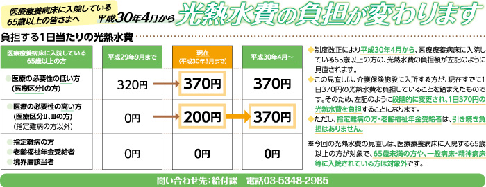 ・・・・・・・・・・・
