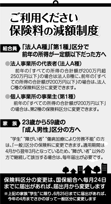 ・・・・・・・・・・・