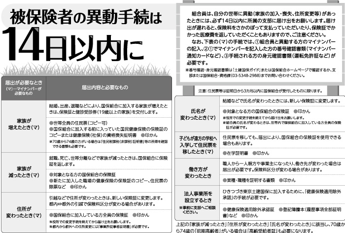 ・・・・・・・・・・・