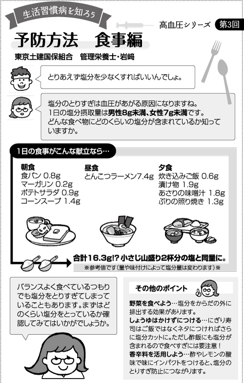 ・・・・・・・・・・・