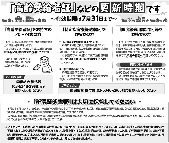 ・・・・・・・・・・・
