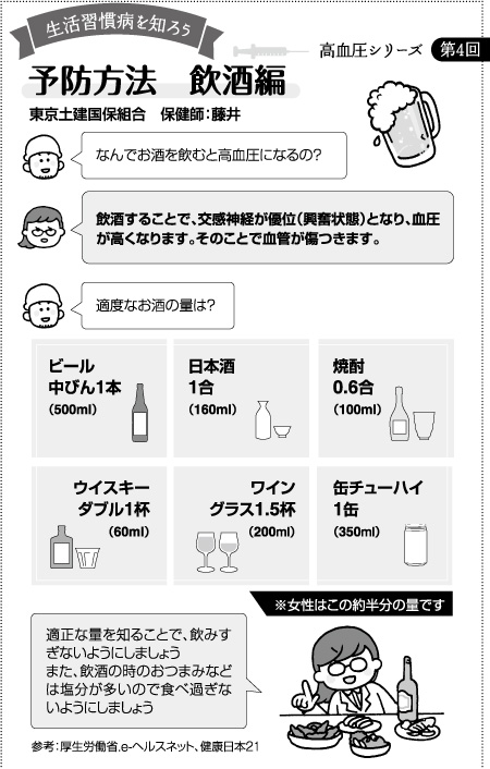 ・・・・・・・・・・・