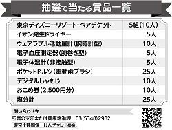・・・・・・・・・・・