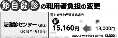 ・・・・・・・・・・・