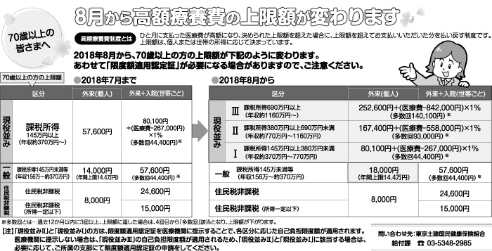 ・・・・・・・・・・・