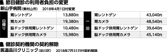 ・・・・・・・・・・・