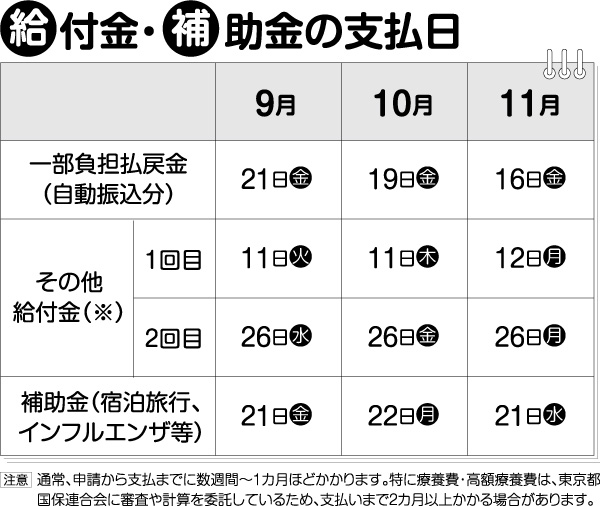 ・・・・・・・・・・・