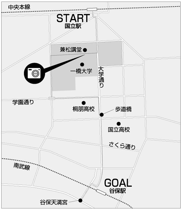 国立駅～谷保駅